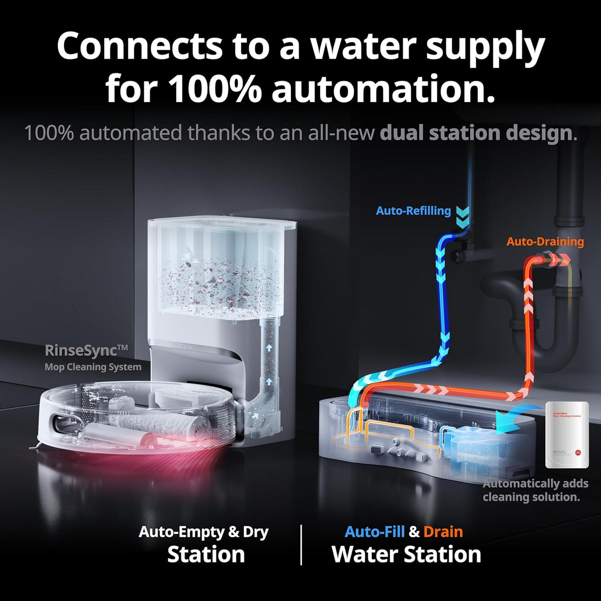 ジ*ー様 SwitchBot Floor Cleaning Robot S10 SwitchBot S10 Robot Vacuum & Mop | Auto Refill & Drain