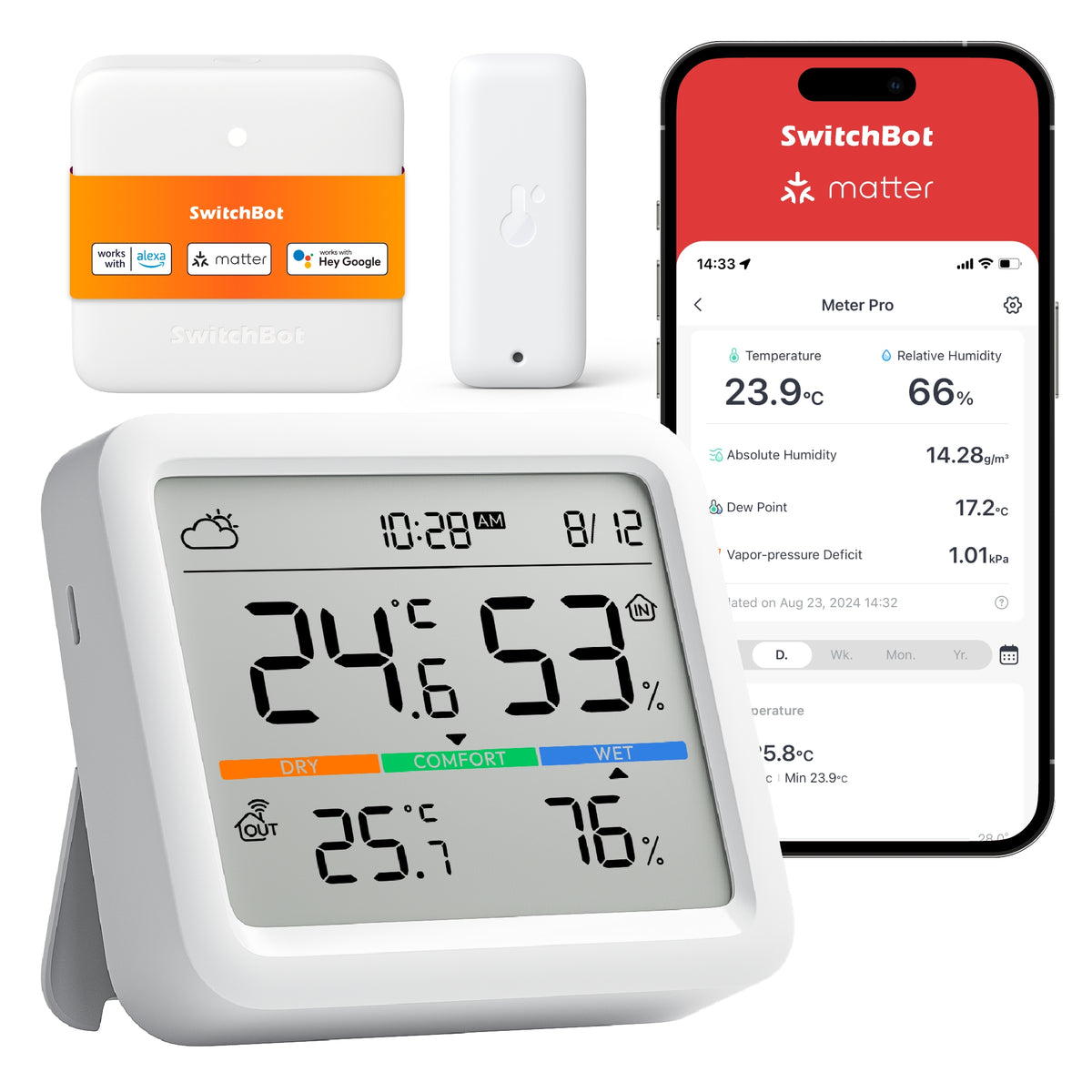 SwitchBot Meter Pro Matter Combo | Temperature Monitoring Kit with Hub ...