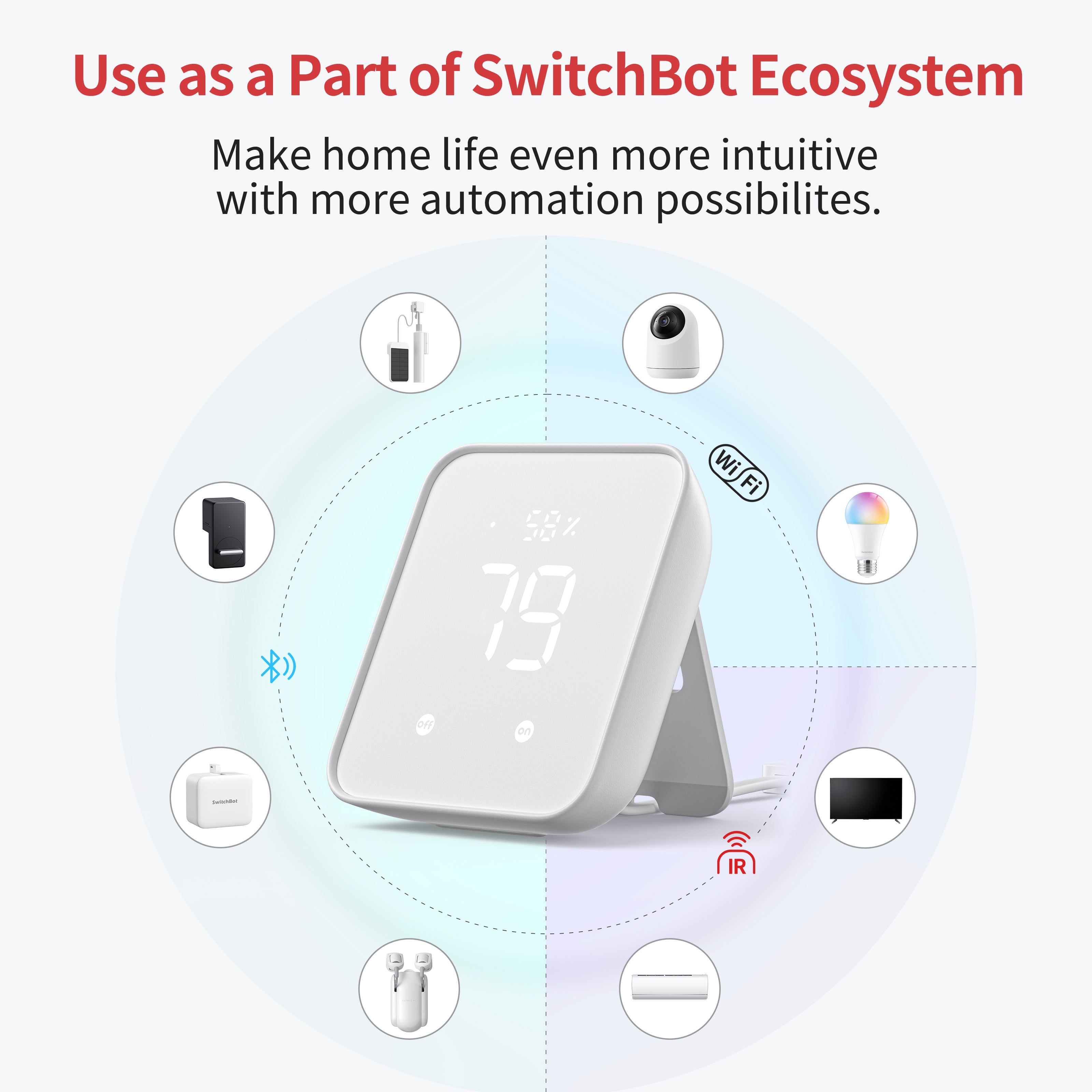 SwitchBot Hub 2 | Smart Wi-Fi Hygrometer & Infrared Remote Hub 