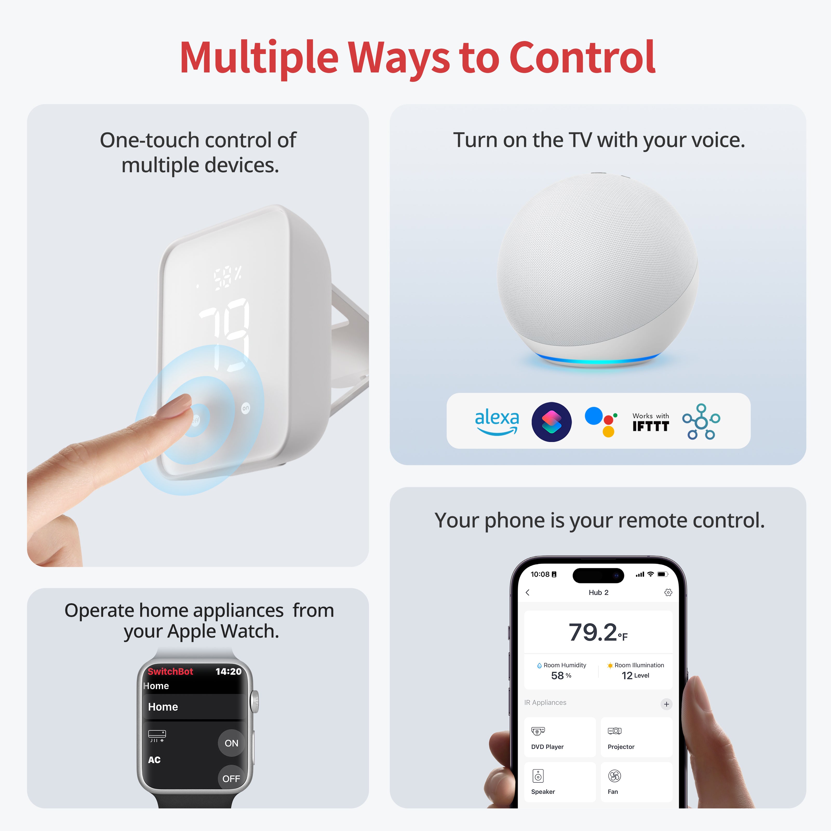 SwitchBot Hub 2 | Smart Wi-Fi Hygrometer & Infrared Remote Hub 