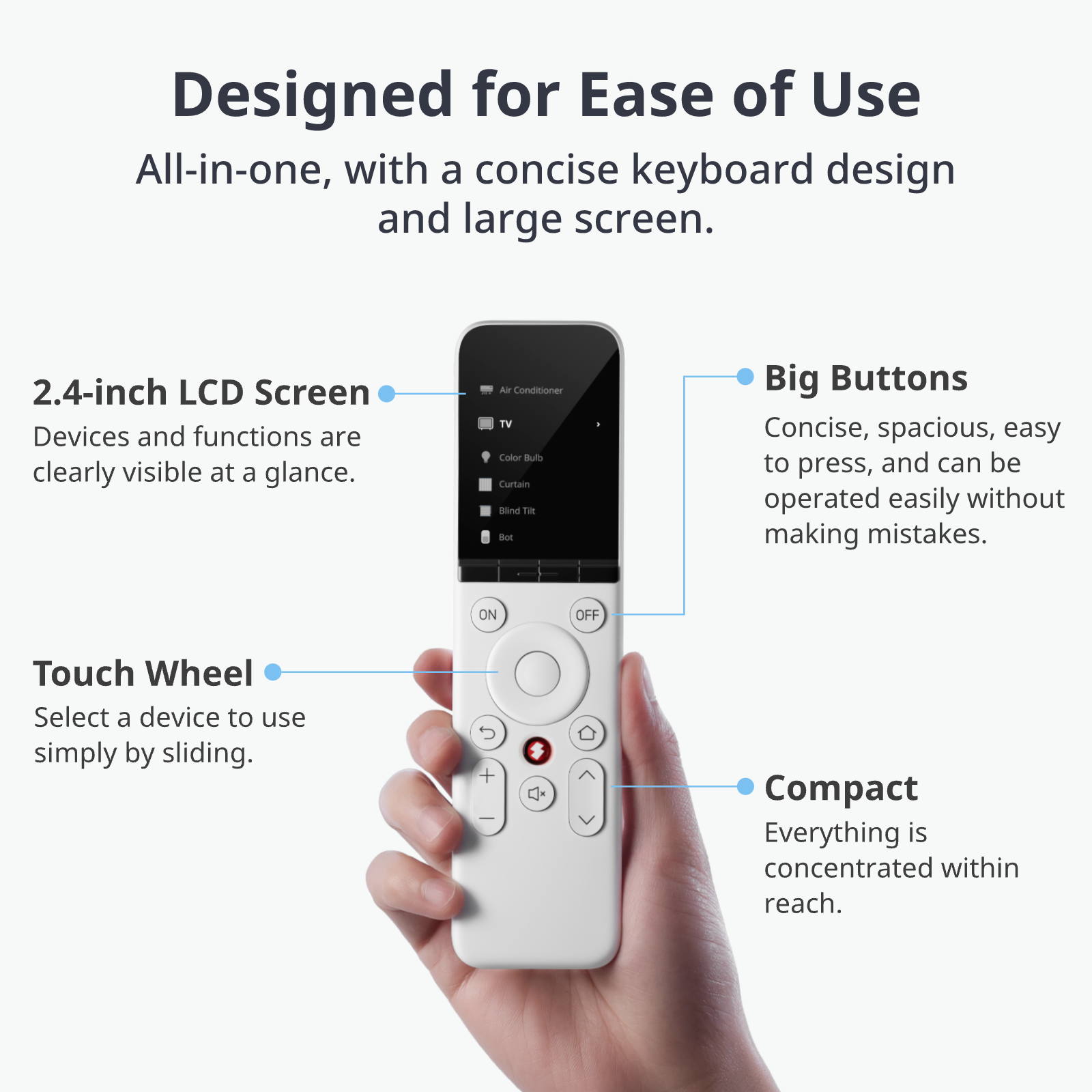 Remote Control Bot SwitchBot Universal Remote | Control 80,000+ IR Devices (Hub Required ...