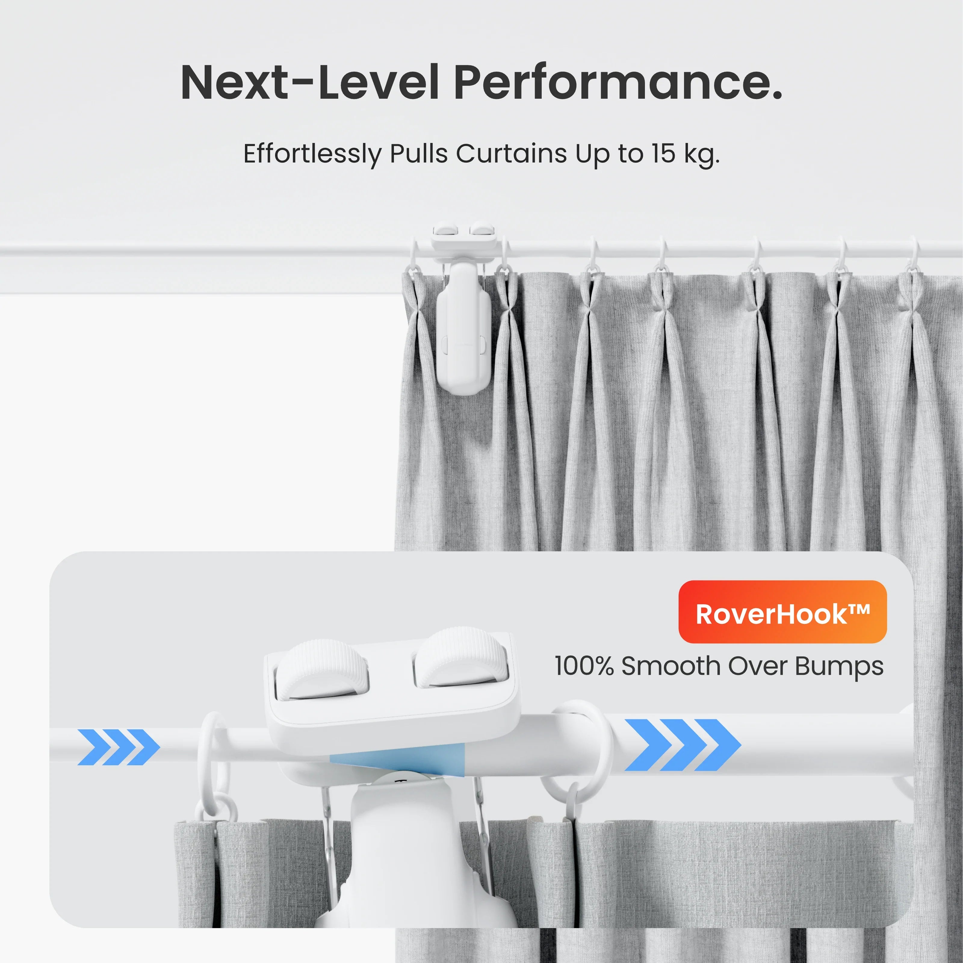 SwitchBot Curtain 3 Rod Type 1 Solar Combo