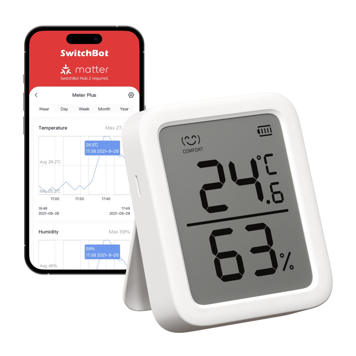 SwitchBot Meter Plus Review 2026: Smart Thermometer & Hygrometer With App Alerts