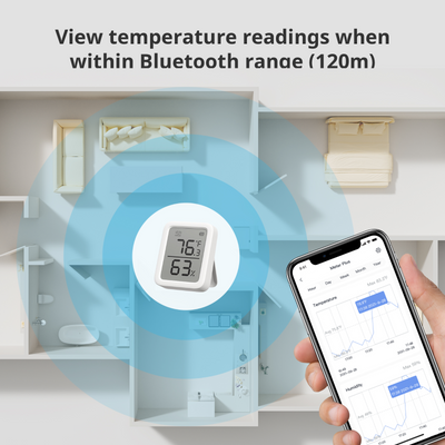 SwitchBot Meter Plus Combo