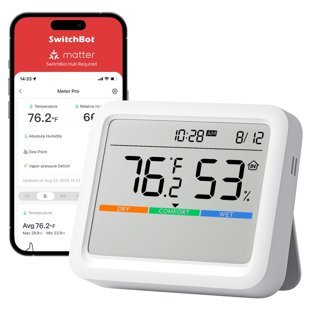 SwitchBot Meter Pro | Smart Thermo-Hygrometer with Matter Support ...