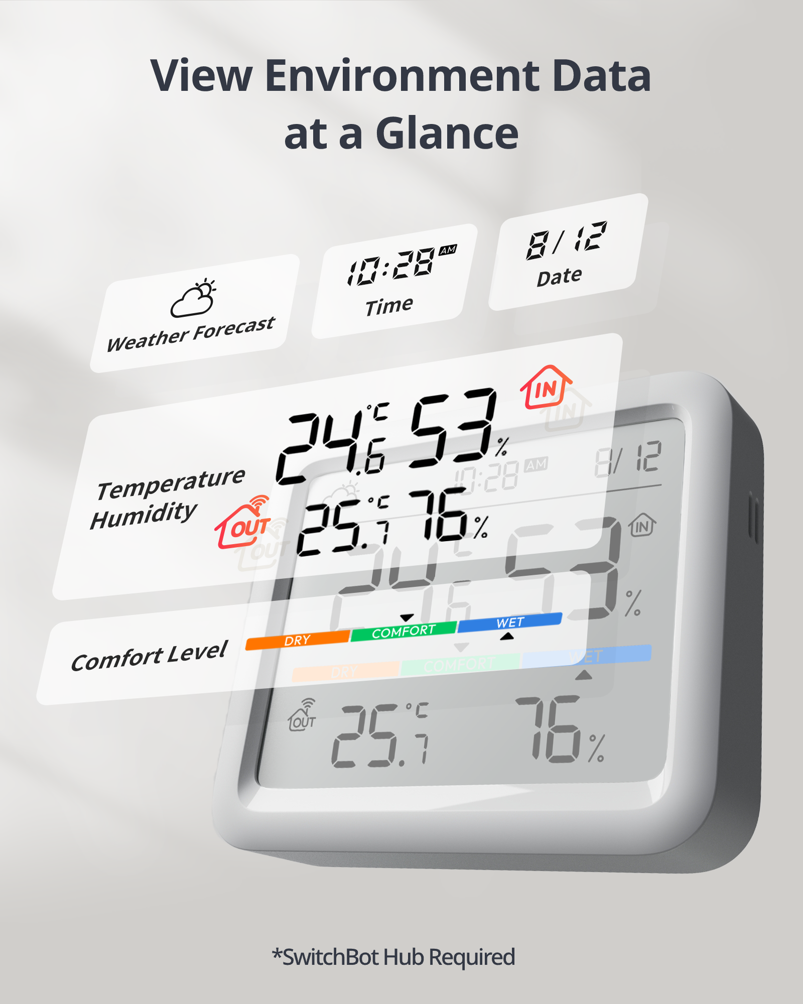 Max Pro Meter SwitchBot Meter Pro: 5-in-1 Large Screen Thermo-Hygrometer | SwitchBot US