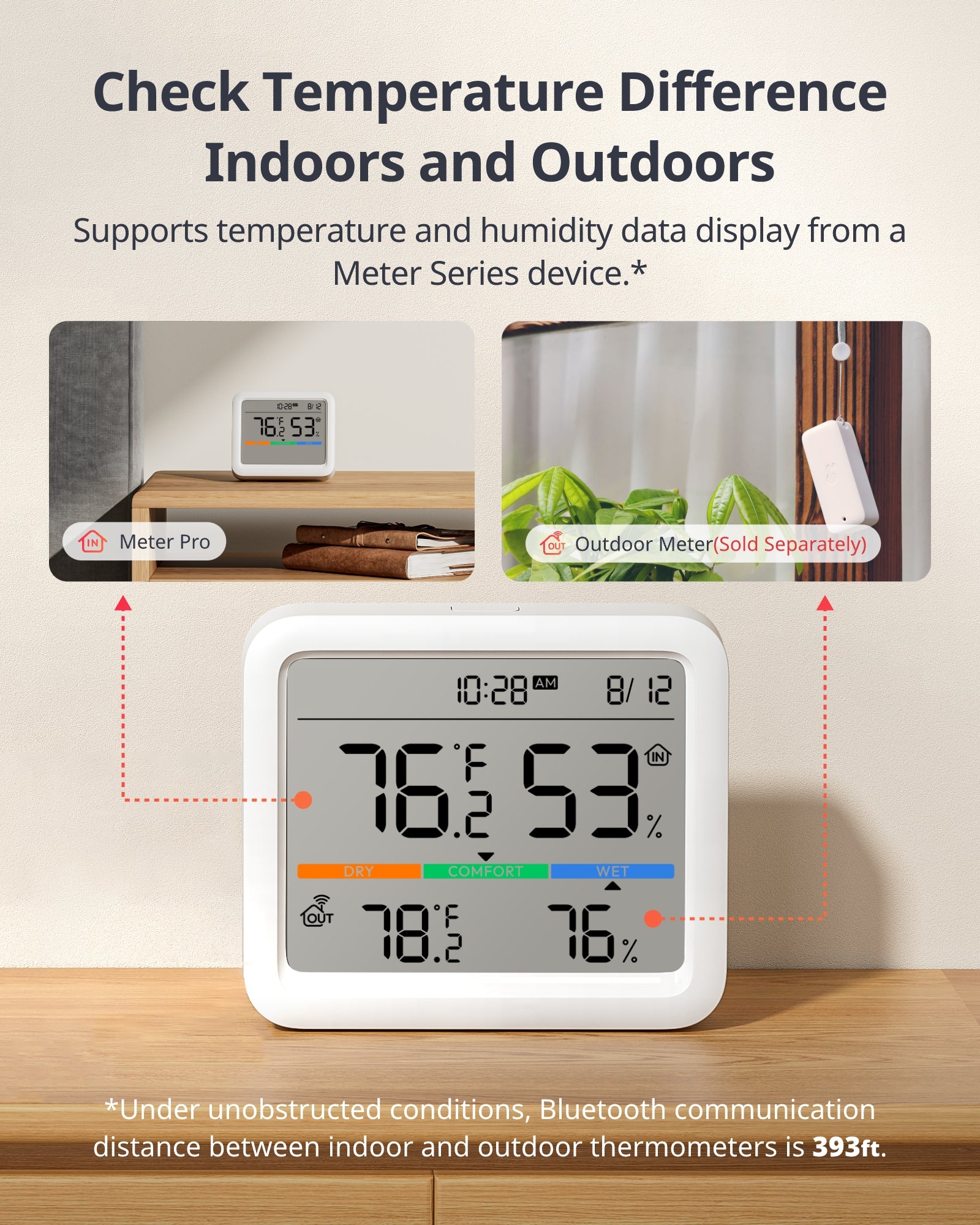 SwitchBot Meter Pro