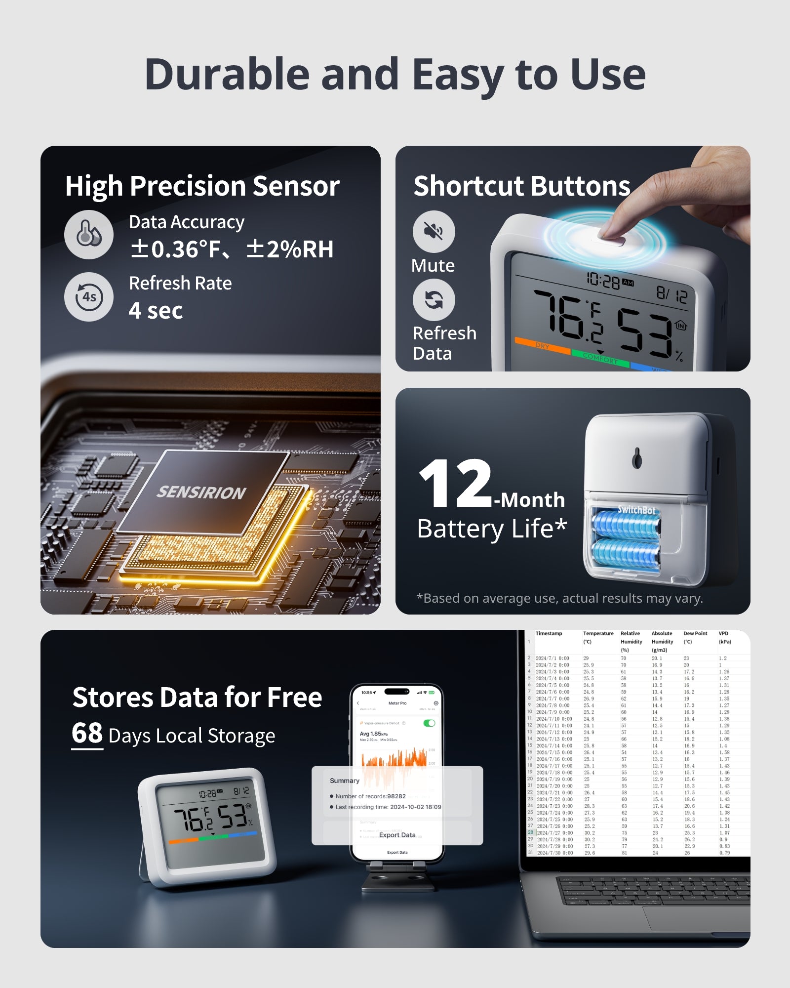 SwitchBot Meter Pro