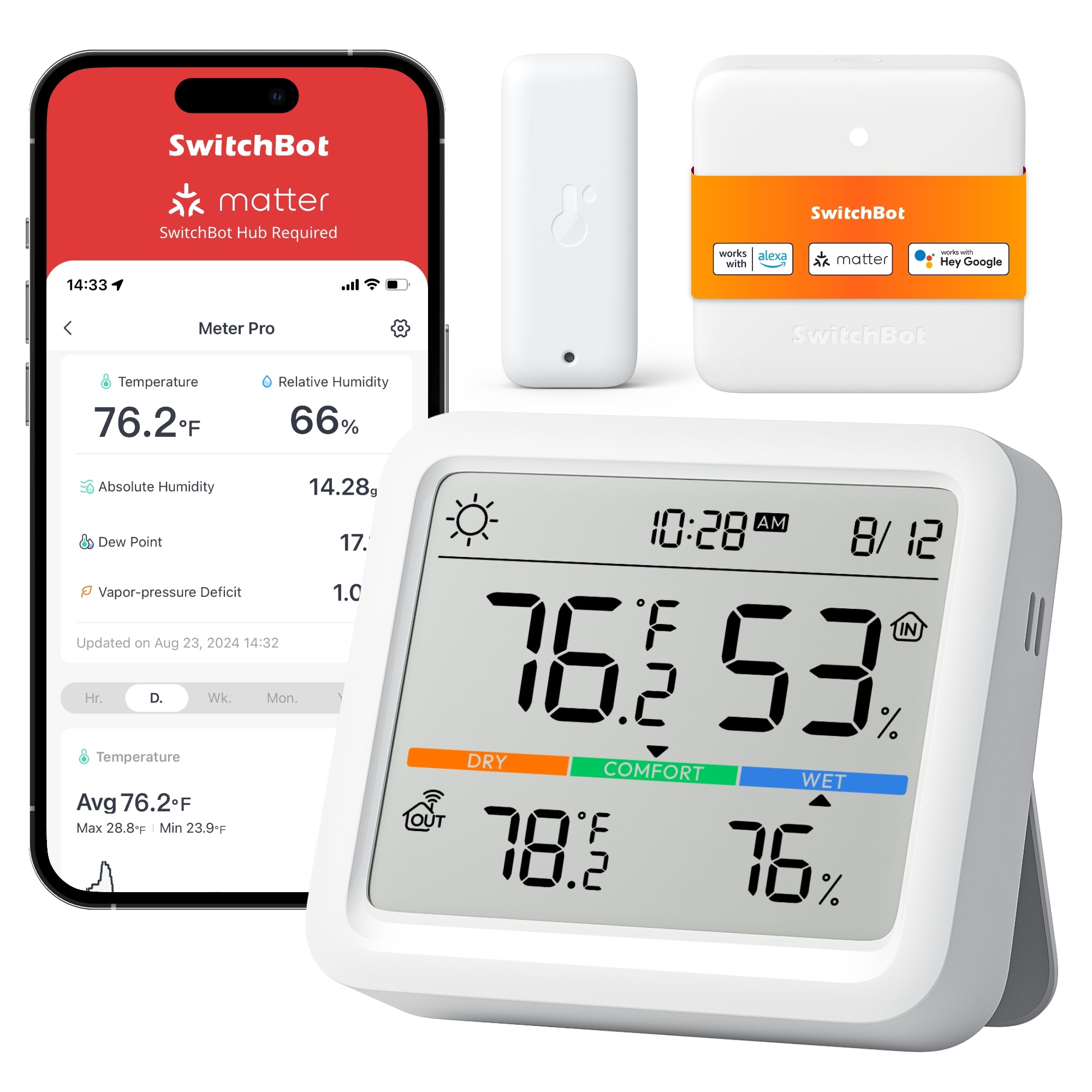 Bot Score Meter SwitchBot Meter Pro | Smart Thermo-Hygrometer with Matter Support ...