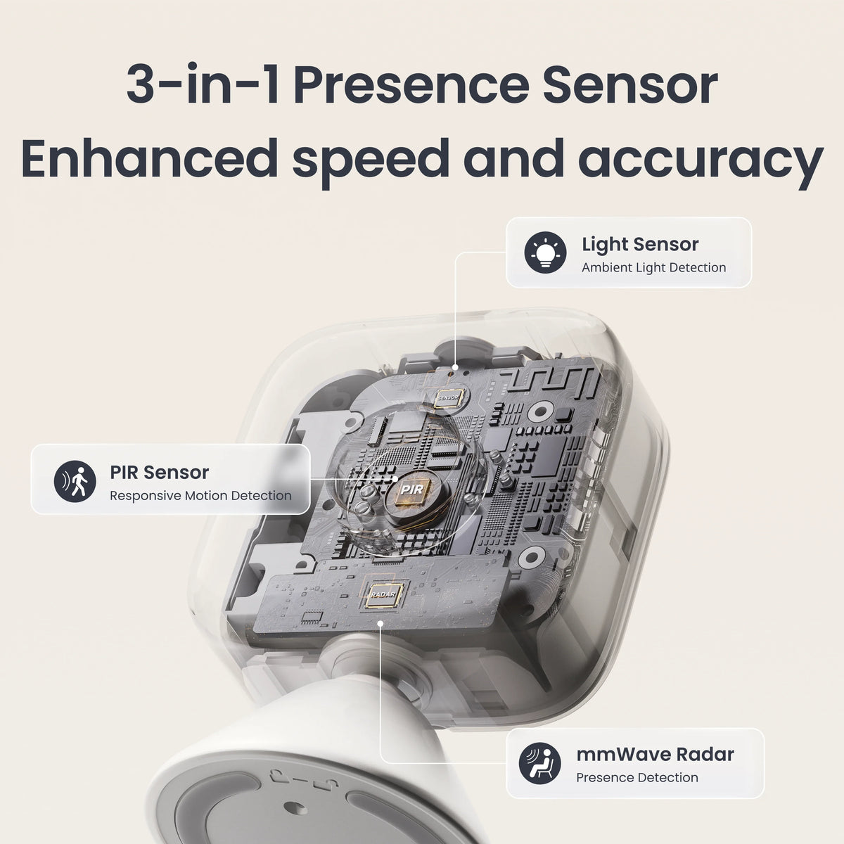 SwitchBot mmWave Presence Sensor | SwitchBot US