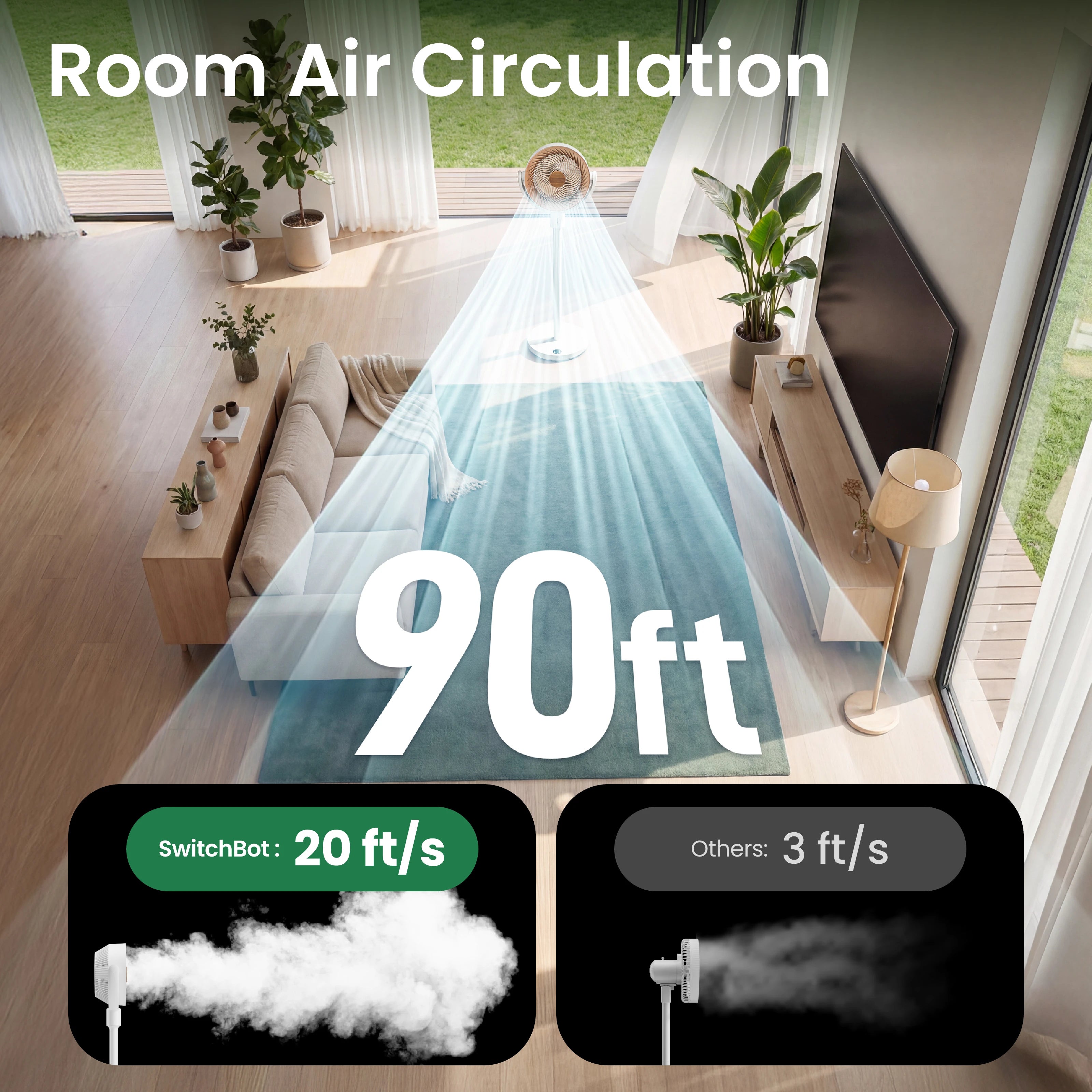 SwitchBot Standing Circulator Fan
