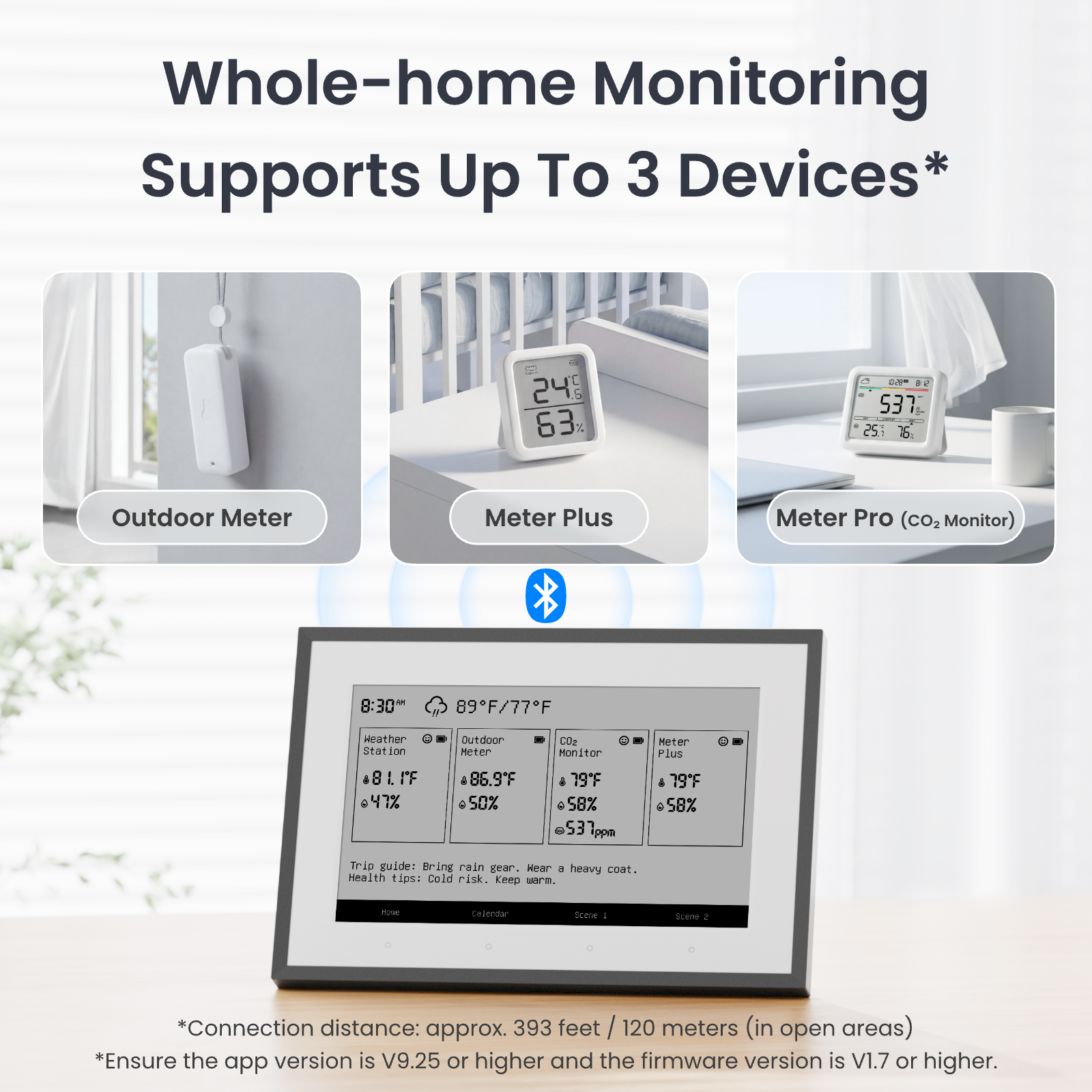 SwitchBot E-Ink Home Dashboard