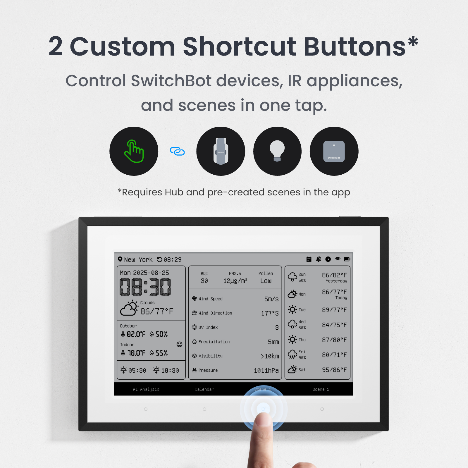 SwitchBot E-Ink Home Dashboard
