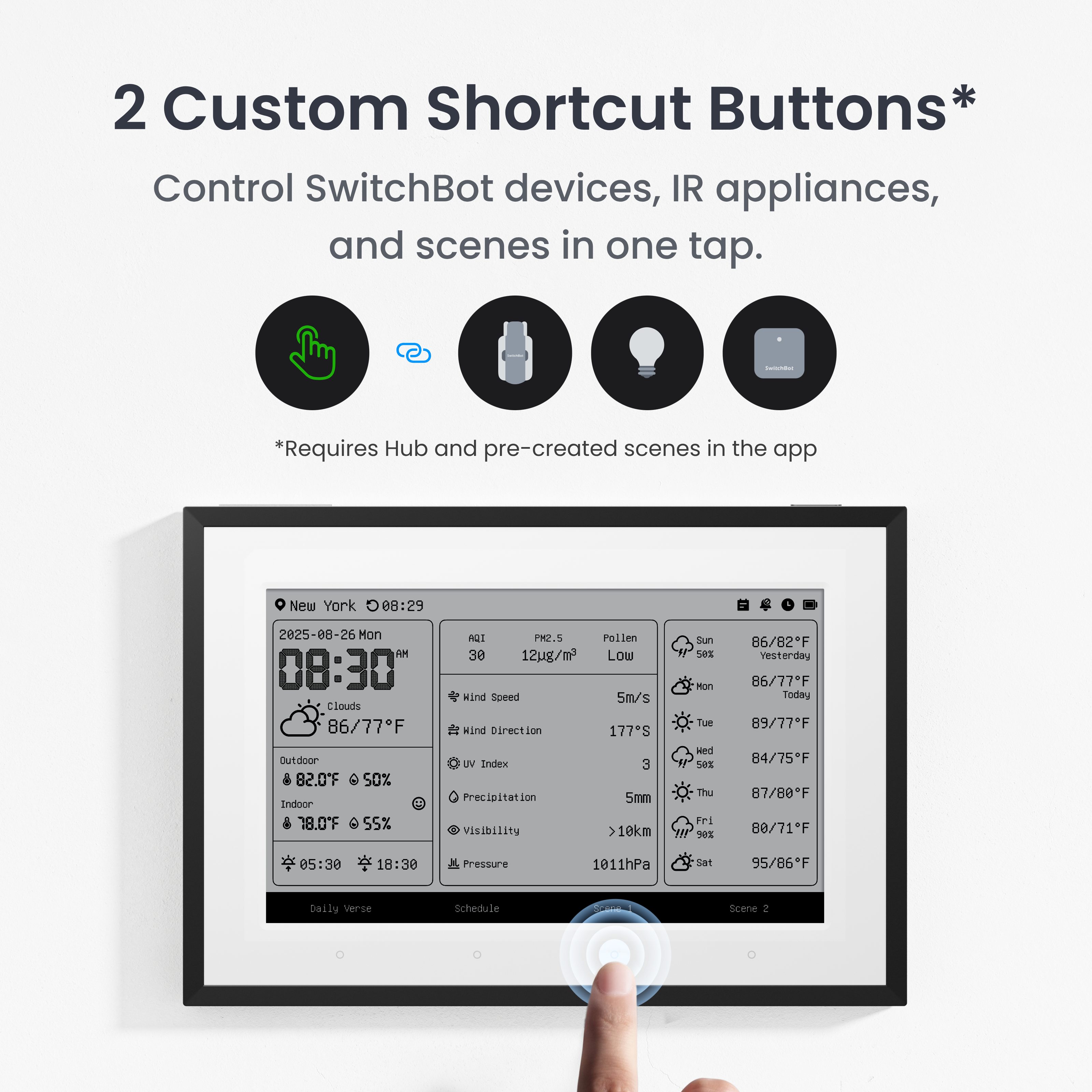 SwitchBot E-Ink Home Dashboard