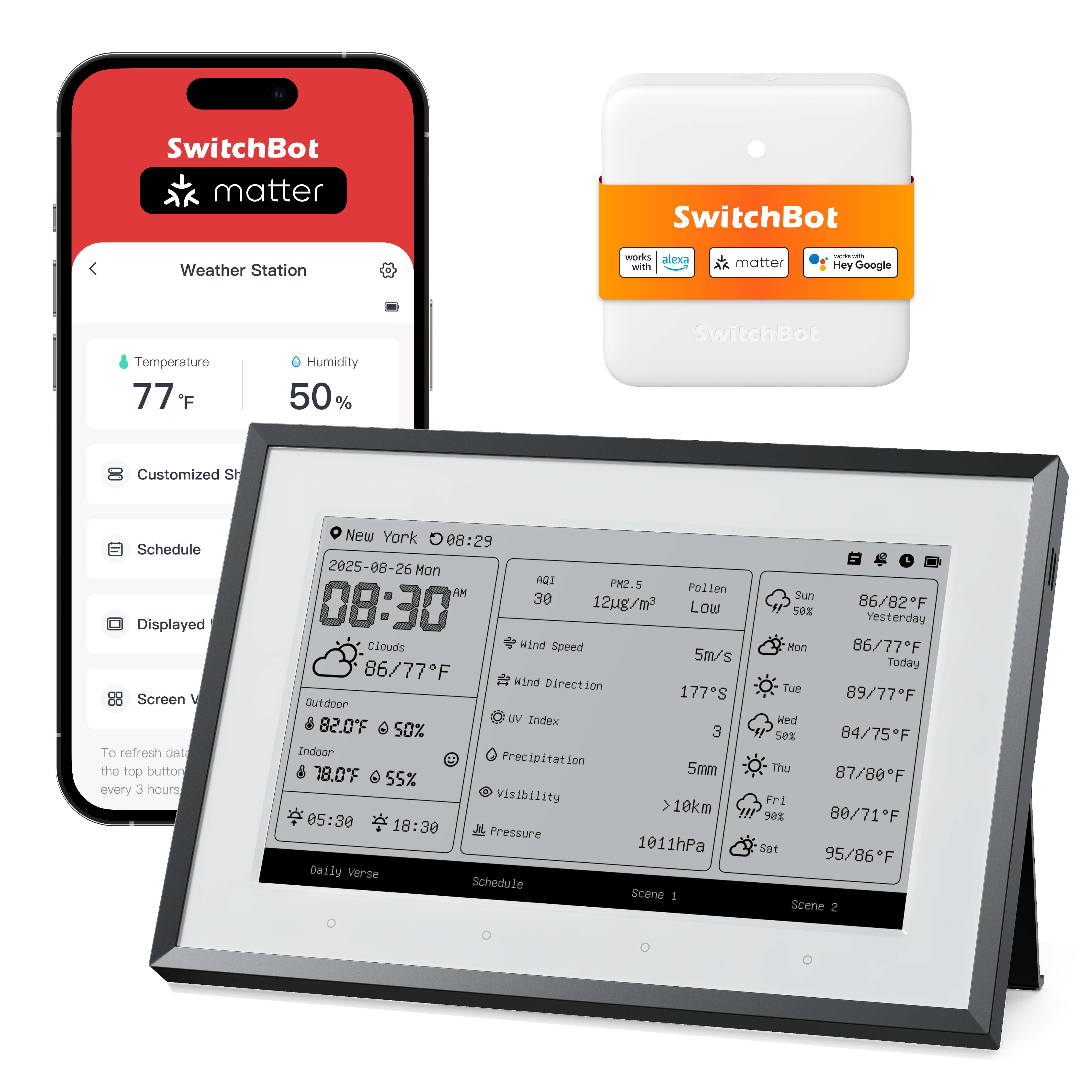 SwitchBot E-Ink Home Dashboard