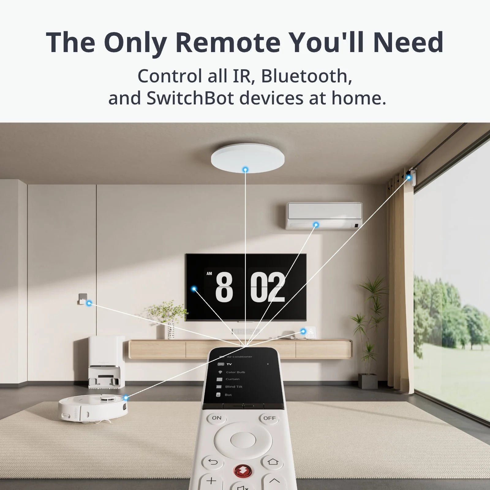 Bot Control Mahal Remote SwitchBot Universal Remote Matter Combo | Control 80,000+ Devices ...