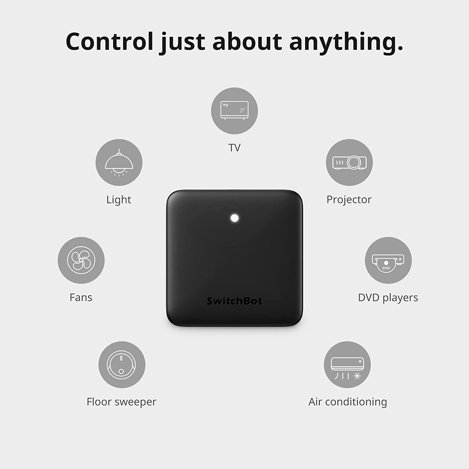 SwitchBot Remote Control, Effortlessly Operate Your SwitchBot Smart  Devices