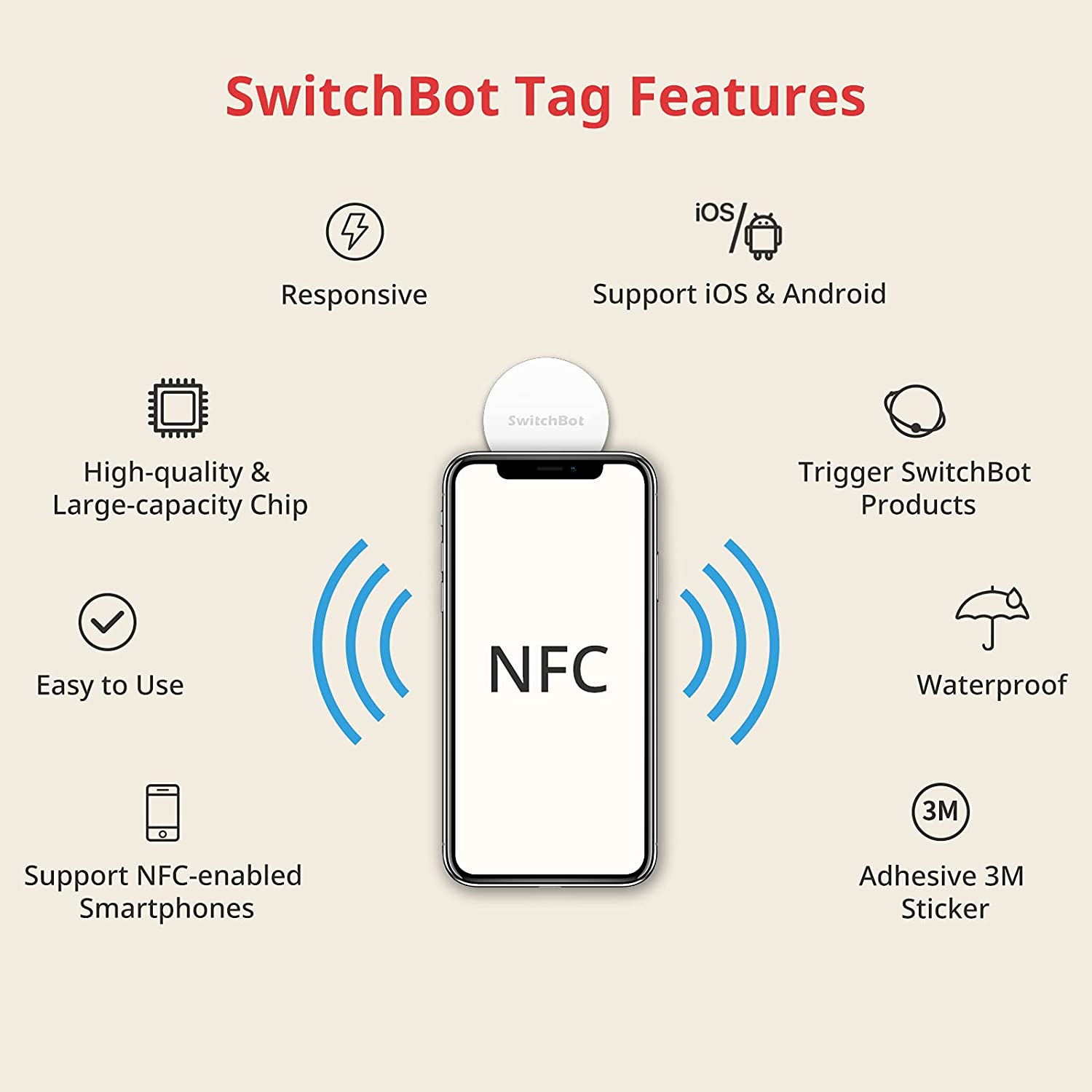 What's an NFC Tag? How to Use NFC tags with Android & iPhone - IFTTT