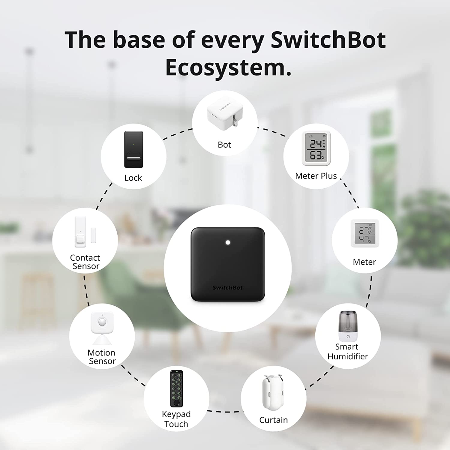 SwitchBot Remote Control, Effortlessly Operate Your SwitchBot Smart  Devices