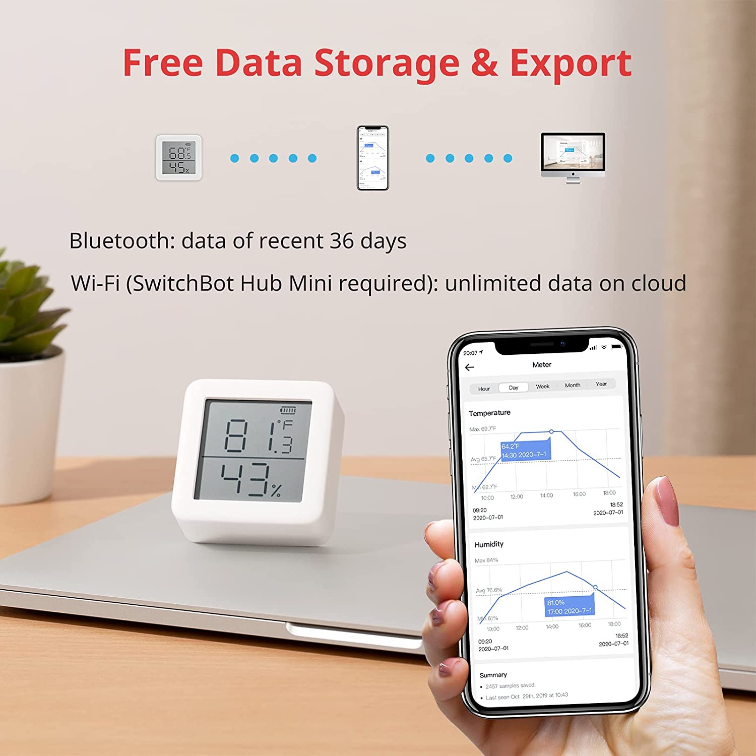 Wireless Bluetooth Thermometer Hygrometer Indoor Outdoor, Mini Bluetooth Humidity and Temperature Sensor with Data Export for iOS Android, for House