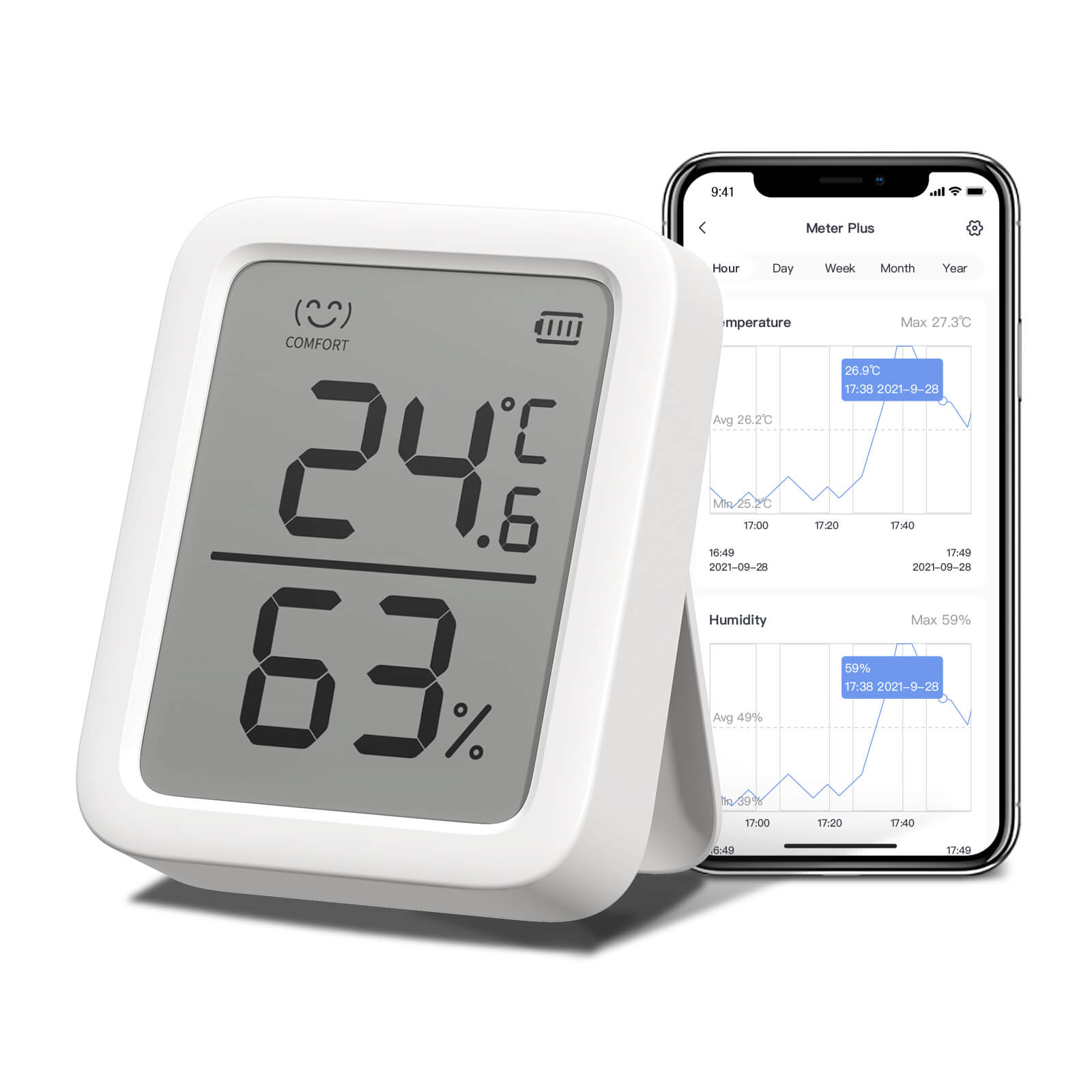 2Pack Outdoor/Indoor Thermometer Hygrometer Digital Humidity Meter